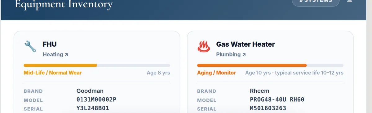 Equipment inventory cards showing a furnace and water heater with brand, model, serial number, age, and expected service life